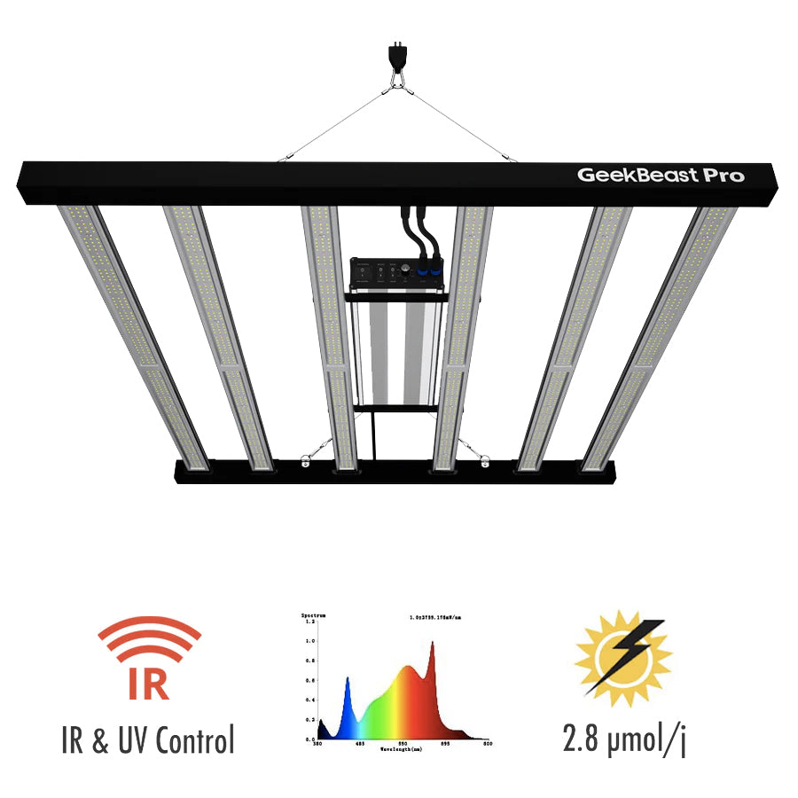 Geek led grow deals lights