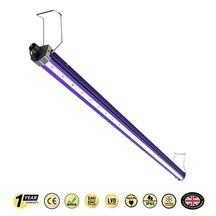 Supplemental uv store grow light