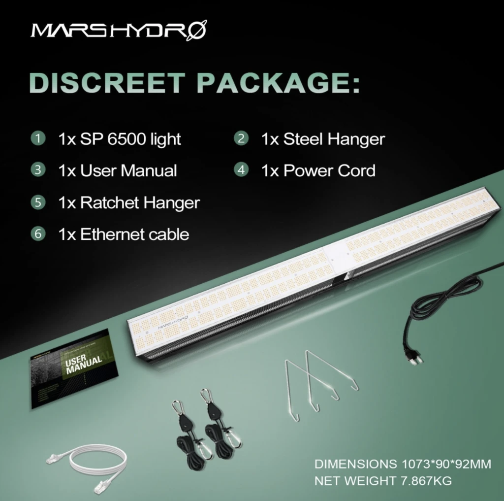 Best mars hydro top light