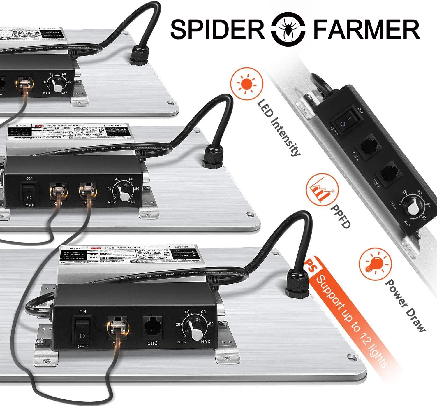 Spider farmer on sale led sf1000